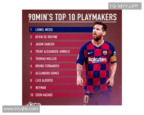 黑龙江足球球星最新排名揭晓 谁是当前最具实力的代表人物